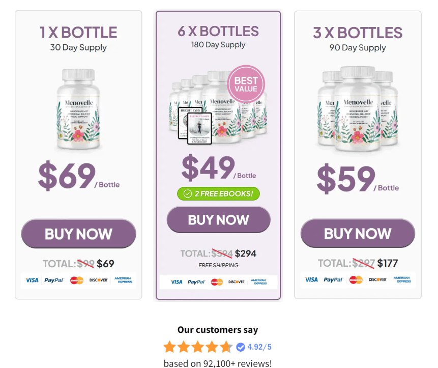 Menovelle 6 Bottles Offer